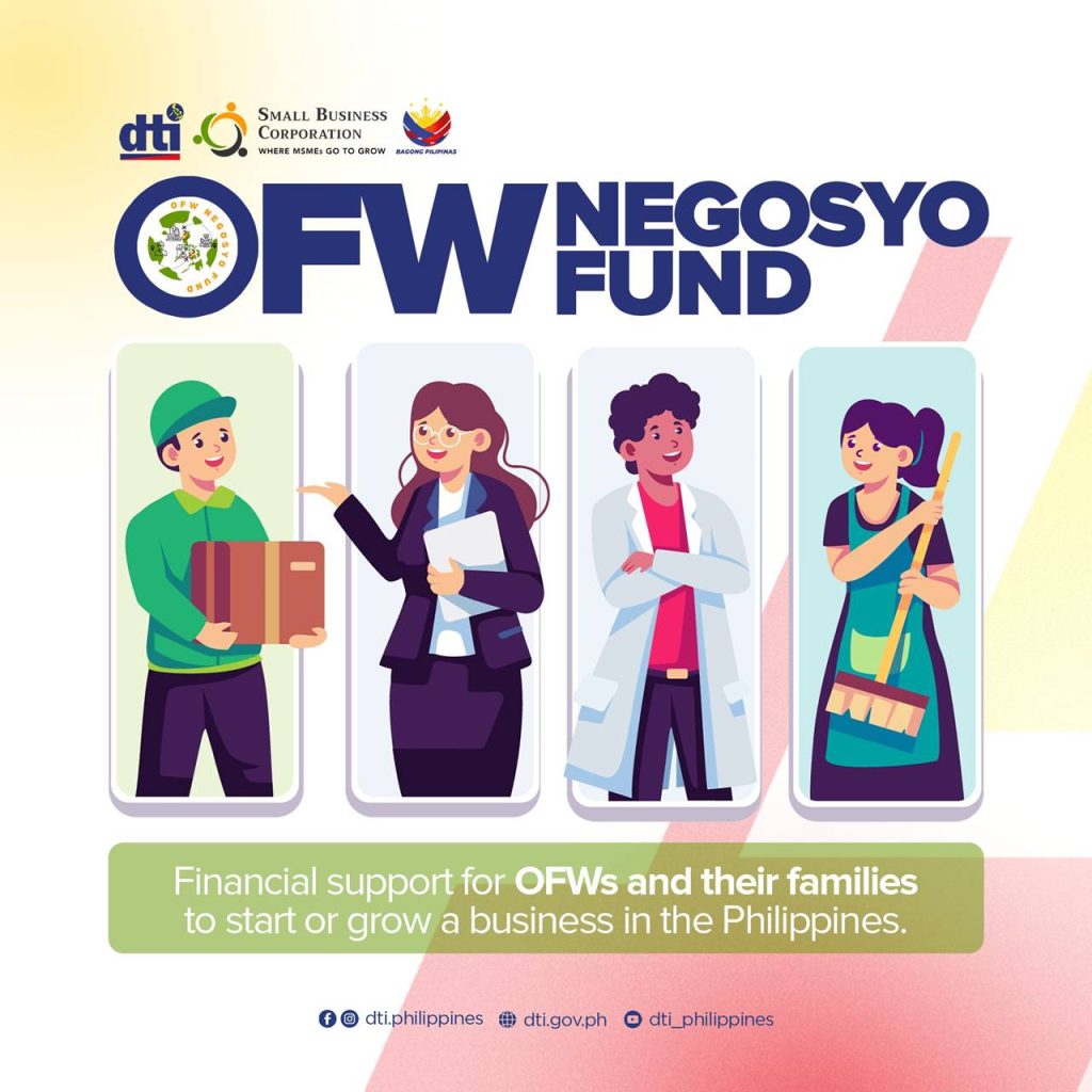 ofw negosyo fund requirements